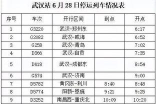 记者：拜仁给阿方索的1400万欧续约报价仍有效 未与皇马谈判